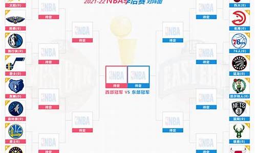 nba排名赛程表排名,nba排名赛程表