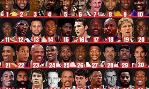 nba历史50大巨星名单,历史50大巨星nba