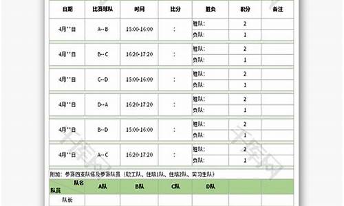 nba最近赛况,nba最近比赛日程表