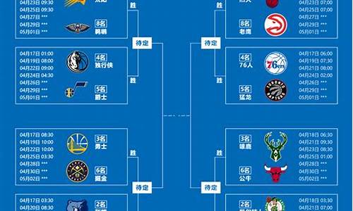 最新nba比赛结果_nba最新赛程表一览