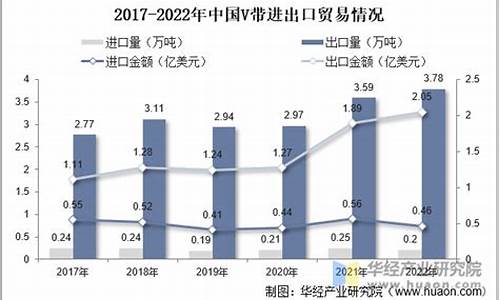 中国vs塞尔维亚分析-中国队vs塞尔维亚