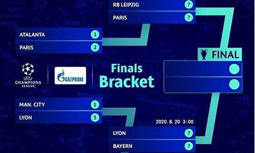 欧冠比赛最新消息-欧冠比赛赛程表